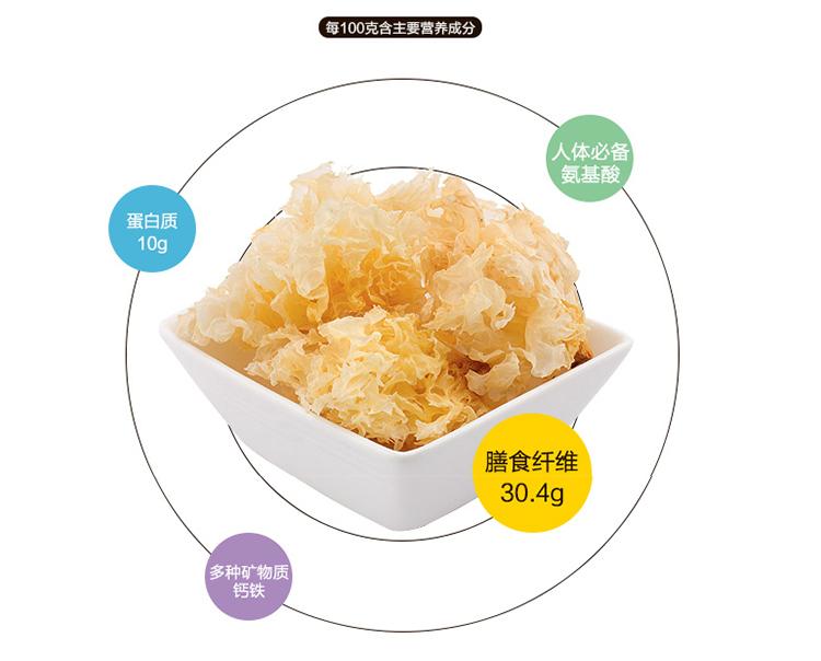 山真美银耳营养包括蛋白质，氨基酸，矿物质，膳食纤维