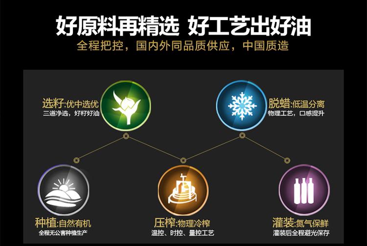 山真美亚麻籽油原料好，技术精良